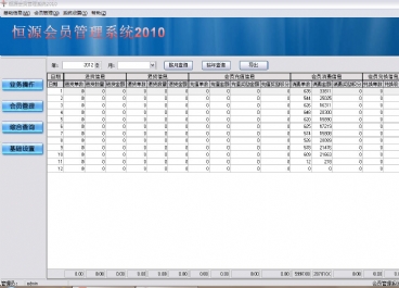 會員管理軟件圖片